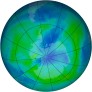 Antarctic Ozone 2010-03-09